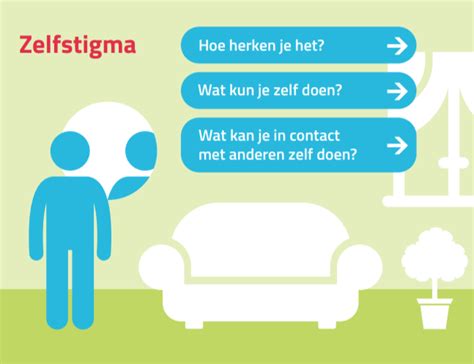 statigma|voorbeelden van stigma's.